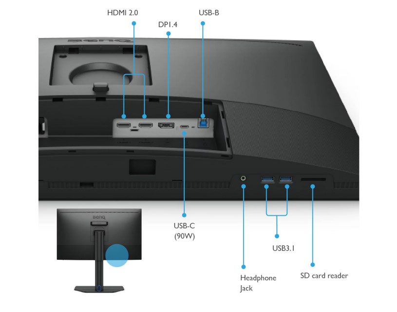 La connectique du BenQ SW272U