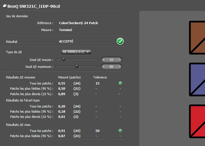 Delta E après calibrage du BenQ SW321C avec l'i1Display Pro
