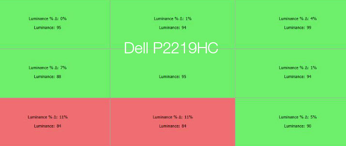 Uniformité en luminance après calibrage du DELL P2219HC