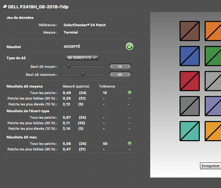 Delta E après calibrage du DELL P2419H avec l'i1Display Pro Delta E après calibrage du DELL P2419H avec l'i1Display Pro