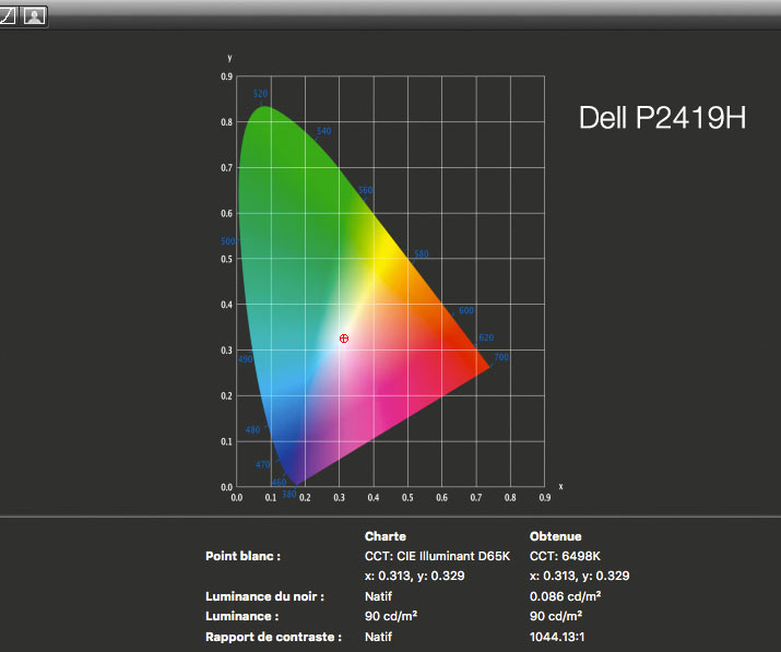 Rapport final après calibrage du DELL U2518D avec l'i1Display Pro