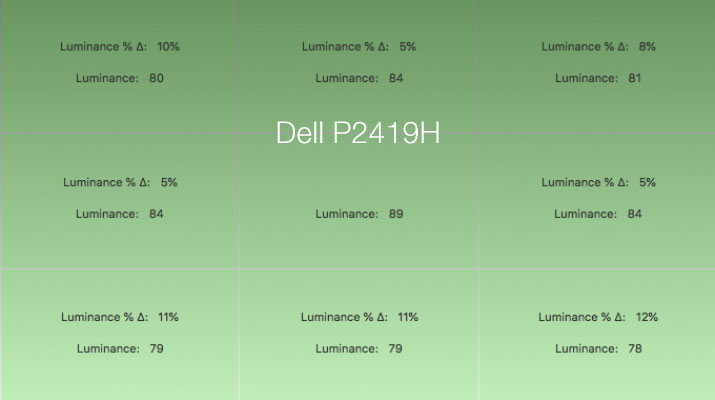 Test des écrans DELL P2419H et Dell P2419HC