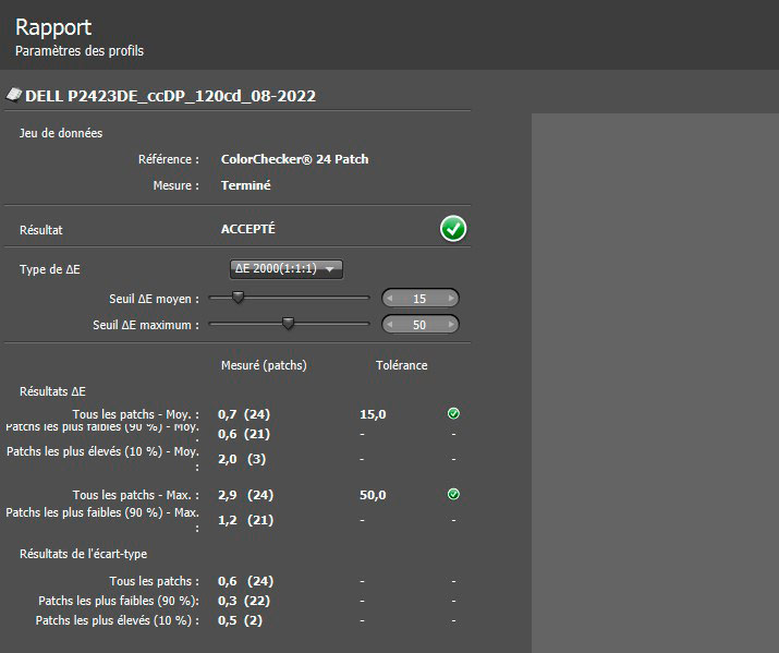 Delta E après calibration du DELL P2423D avec le ColorChecker Display Pro