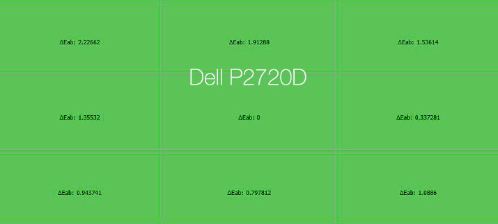 Uniformité en température de couleur après calibrage du DELL P2720D Uniformité en température de couleur après calibrage du DELL P2720D