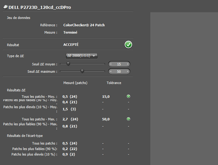 Delta E après calibration du DELL P2723D avec le ColorChecker Display Pro