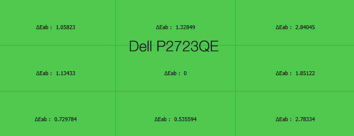 Uniformité en température de couleur du DELL P2723QE
