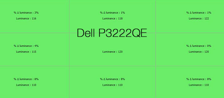 Uniformité en luminance après calibrage du DELL P3222QE