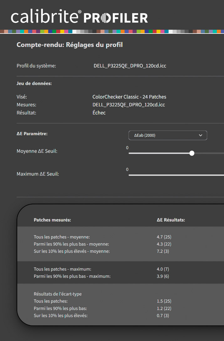 Delta E du Dell P3225QE mesuré après calibrage 