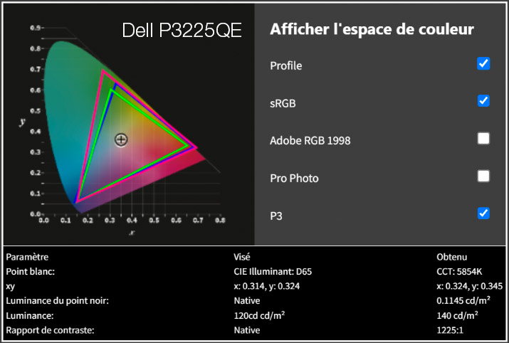 Rapport final après calibration du DELL P3225DE avec le Display Pro HL de Calibrite