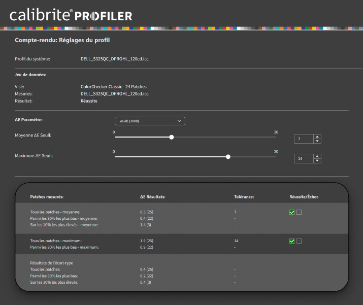 Delta E après calibration du DELL S3225QC avec le Display Pro HL Calibrite