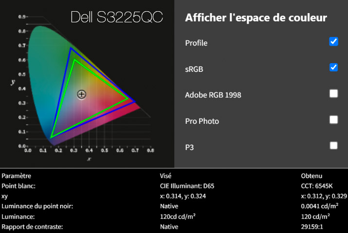 Rapport final après calibrage du DELL S3225QC avec le  Display Pro HL Calibrite