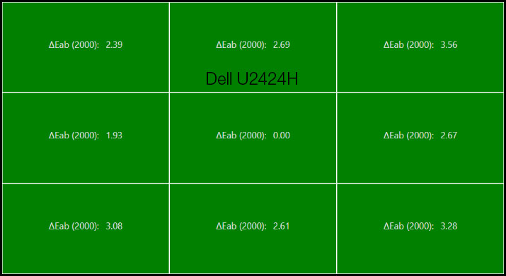 Uniformité du point blanc du DELL U2424H