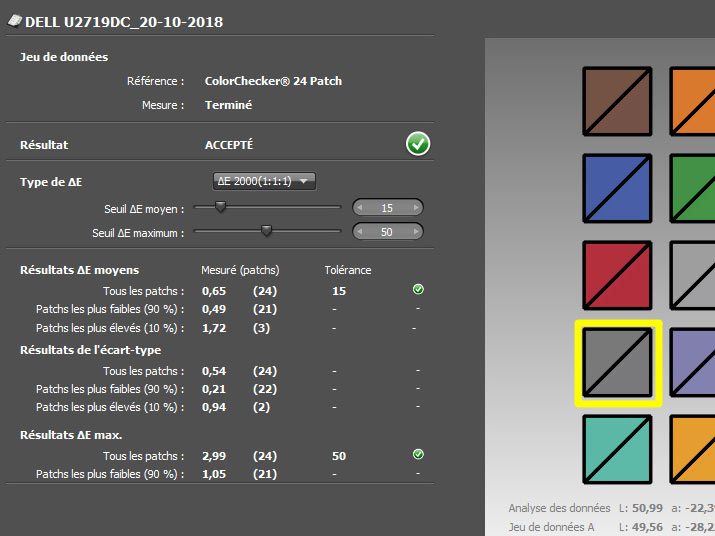 Delta E après calibrage du DELL U2719DC avec l'i1Display Pro