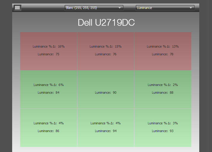 Uniformité en luminance après calibrage du DELL P2719H