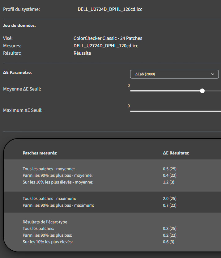 Delta e après le calibrage du DELL U2724D avec la Display Pro HL Calibrite