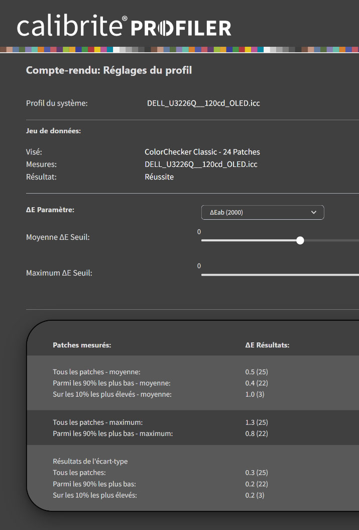 Mesure du Delta E après calibrage du DELL U3226Q avec la Display PRO HL