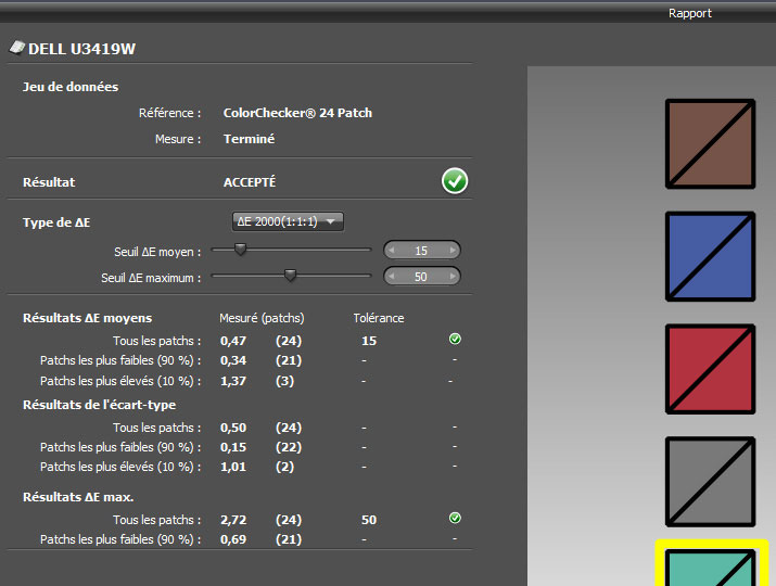 Delta E après calibrage du DELL U3419W avec l'i1Display Pro