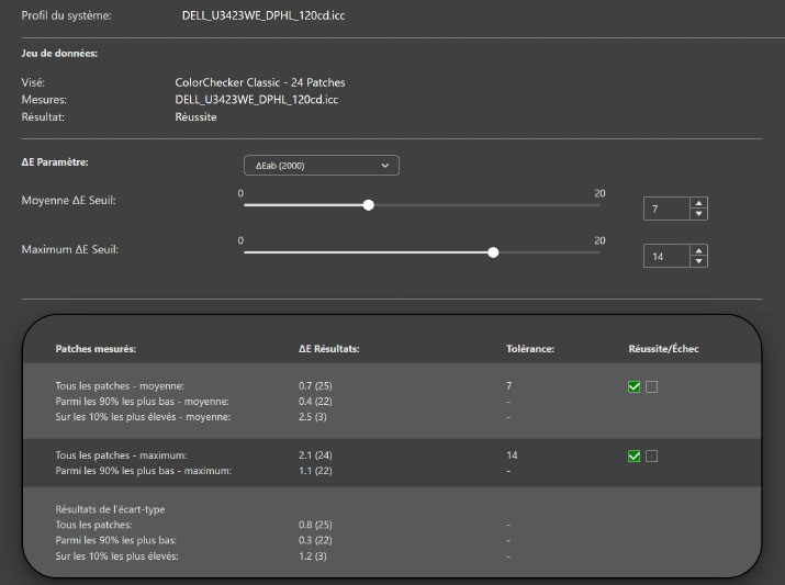 Delta e après le calibrage du DELL U3423WE avec la Display Pro HL Calibrite