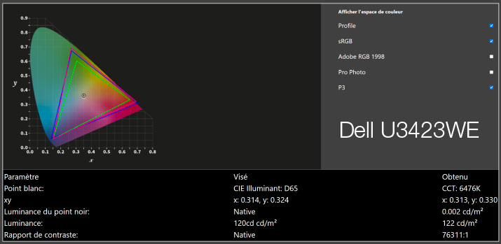 Rapport final après le calibrage du DELL U3423WE avec la Display Pro HL de Calibrite