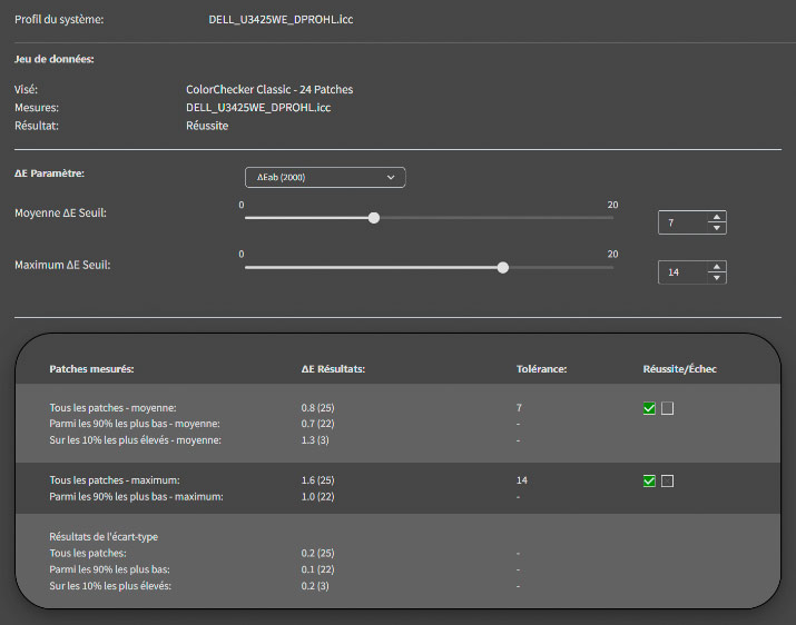 Delta e après le calibrage du DELL U3425WE avec la Display Pro HL Calibrite