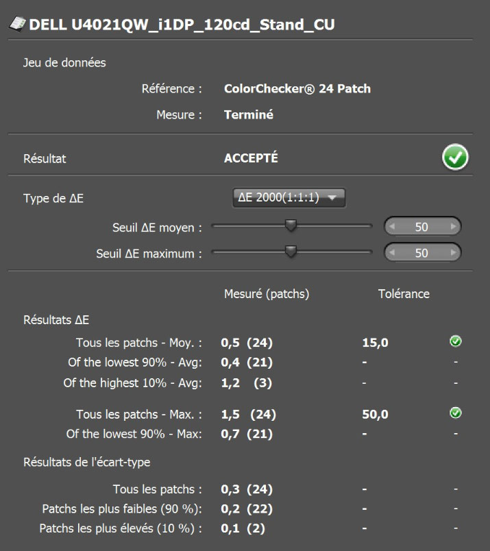Delta E après calibrage du DELL P2721Q avec l'i1Display Pro