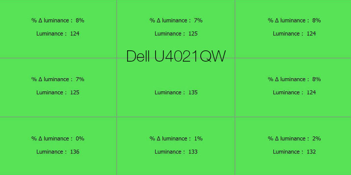 Uniformité en luminance après calibrage du DELL U4021QW