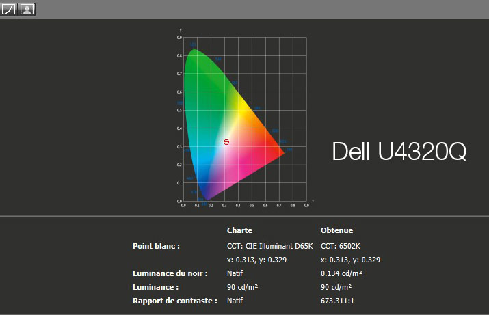 Rapport final après calibrage du DELL U4320Q avec l'i1Display Pro