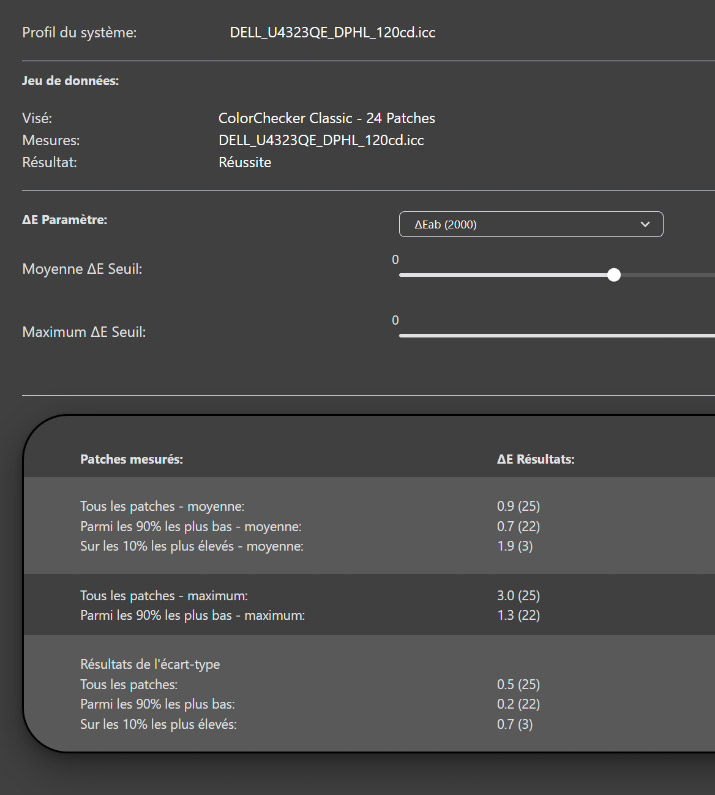 Delta e après le calibrage du DELL U4323QE avec la Display Pro HL Calibrite