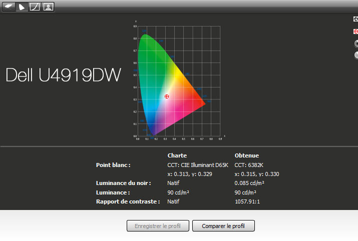 Rapport final après calibrage du DELL U4919DW avec l'i1Display Pro