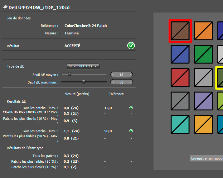 Delta E après calibrage du DELL U4924DW avec l'i1Display Pro
