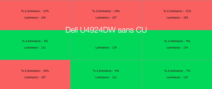 Uniformité en luminance du DELL U4924DW sans compensation d'uniformité