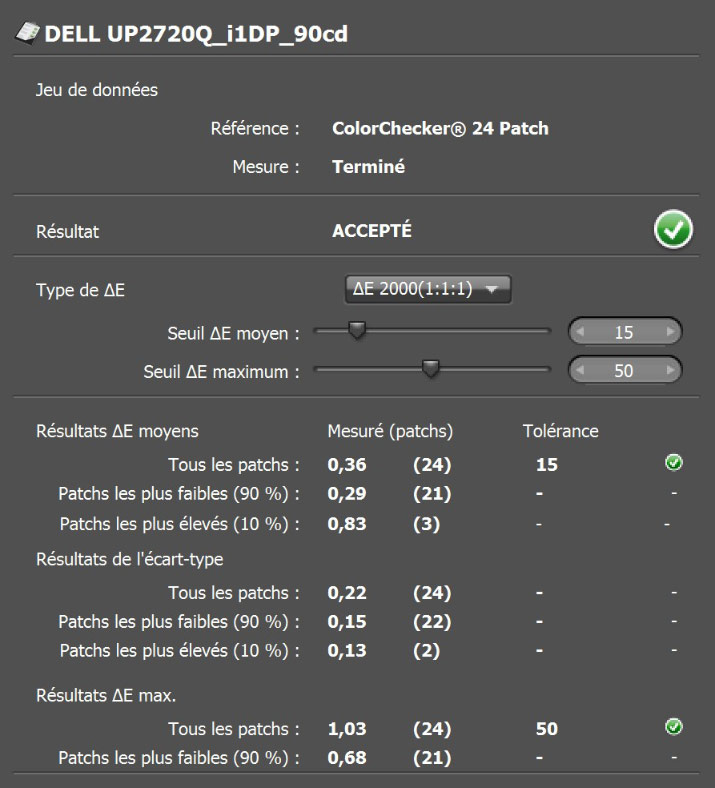 Delta E après calibrage du DELL UP2720Q avec l'i1Display Pro