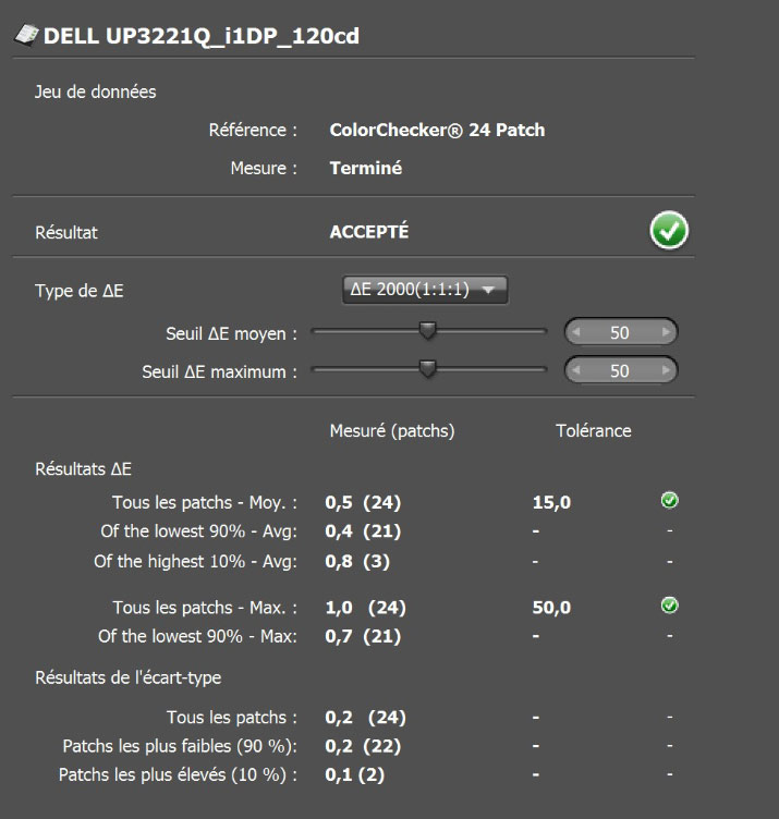 Delta E après calibrage du DELL UP3221Q avec l'i1Display Pro