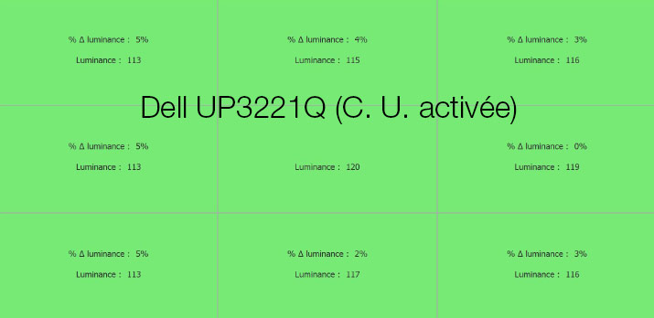 Uniformité en luminance après calibrage du DELL UP3221Q