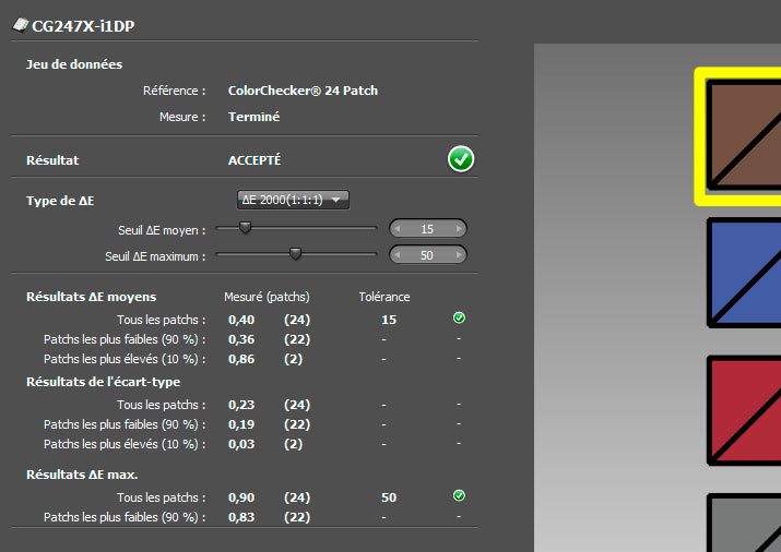 Delta E après calibrage de l'Eizo CG247X avec l'i1Display Pro