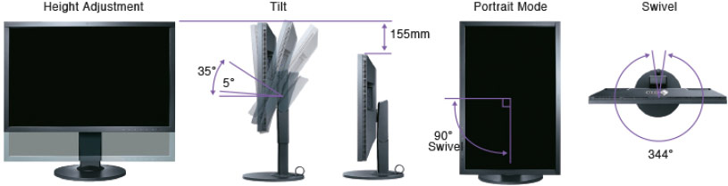 Ergonomie et mouvements de l'écran Eizo CG2700X