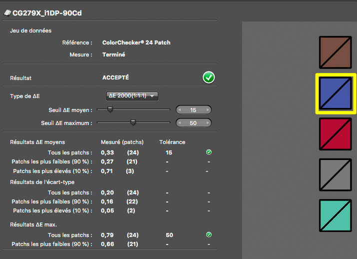 Delta E après calibrage de l'Eizo CG279X avec l'i1Display Pro