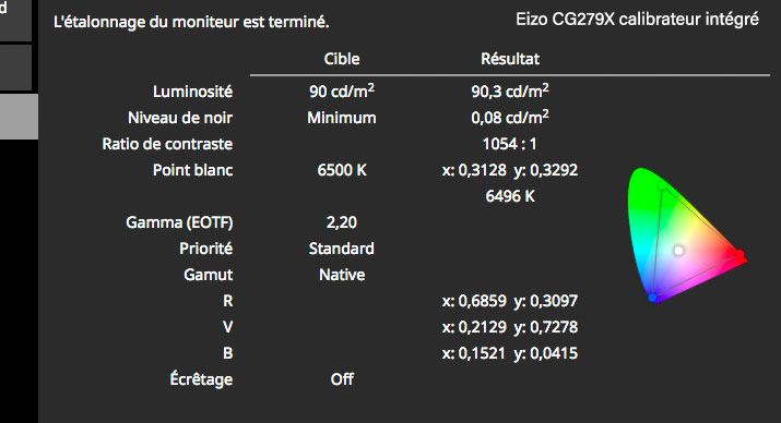 Rapport après calibrage avec ColorNavigator de l'Eizo CG279X