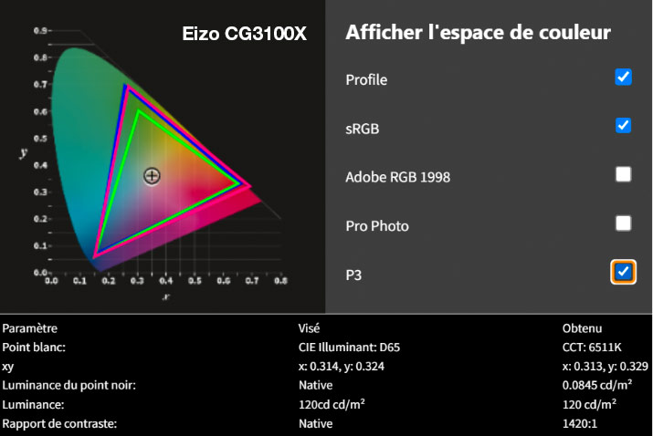Mesures du contraste et de la température de couleur de l'Eizo CG3100X avec la sonde Display PRO HL de Calibrite