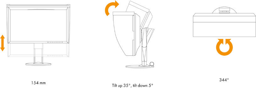 Ergonomie de l'écran Eizo CG319X