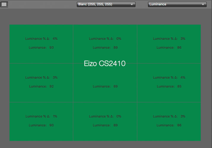 uniformité en luminance après calibrage de l'Eizo CS2410 avec l'i1Display Pro