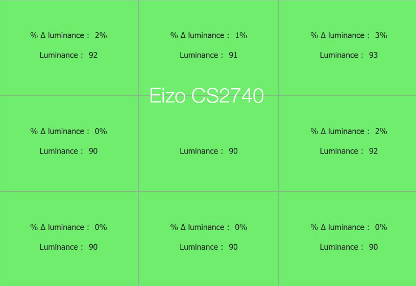 Uniformité en luminance de l'écran Eizo CS2740