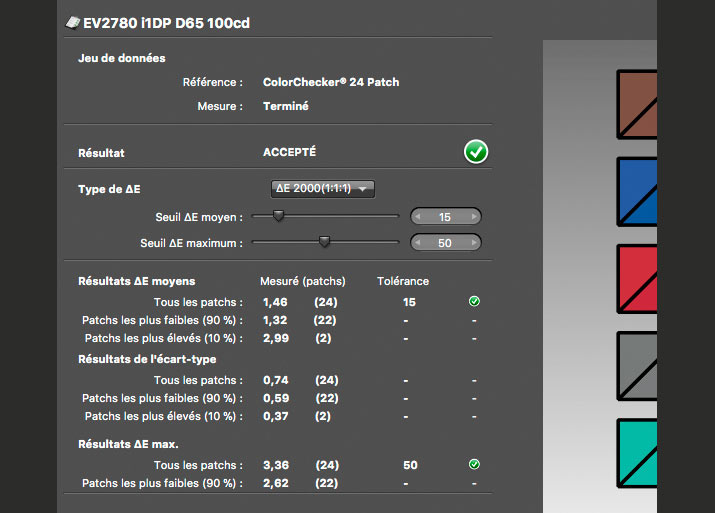 Delta e après calibrage de l'Eizo EV2780 avec l'i1Display Pro