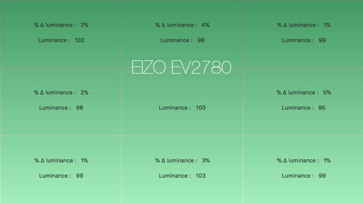 Uniformité en luminance après calibrage de l'Eizo EV2780 avec l'i1Display Pro
