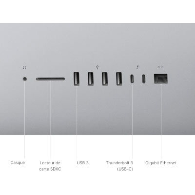 Connectique des iMac Retina