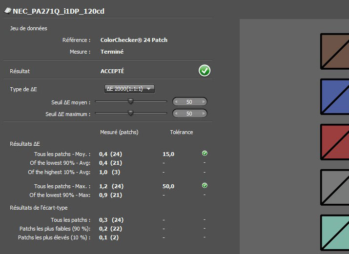 Delta E après calibrage du NEC PA271Q avec l'i1Display Pro