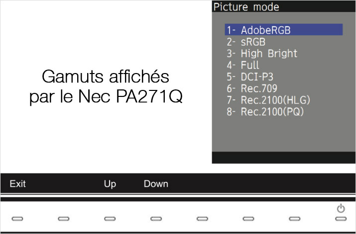 Gamuts affichés sur le NEC PA271Q