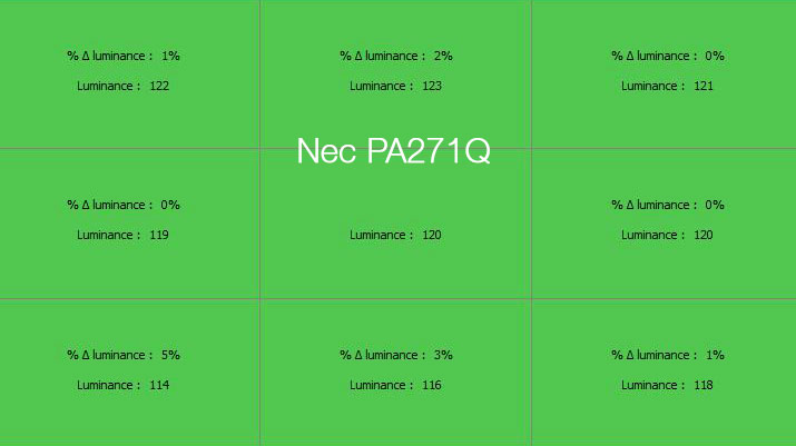 Uniformité en luminance à 255 après calibrage du NEC PA271Q avec l'i1Display Pro