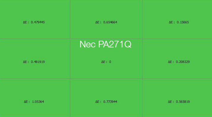 Uniformité en température de couleur après calibrage du NEC PA271Q avec l'i1Display Pro