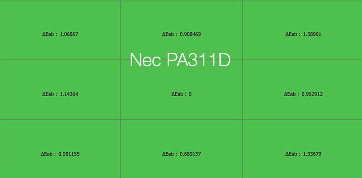Uniformité en température de couleur après calibrage du NEC PA311D avec l'i1Display Pro
